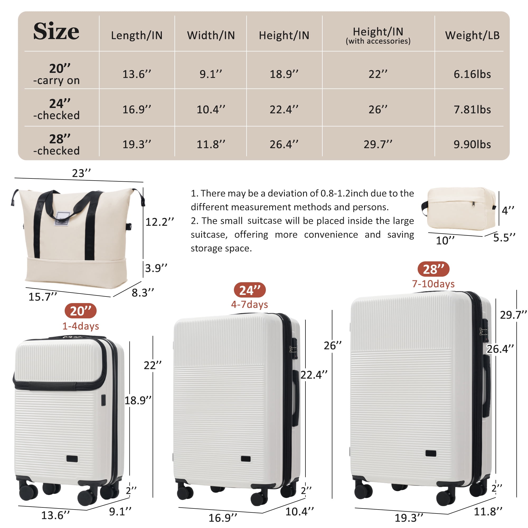 Luggage Sets 5 Piece with Half-opening, Hardside Carry On Suitcase Set with Double Spinner Wheel, Lightweight Travel Luggage with USB Port, TSA Locks