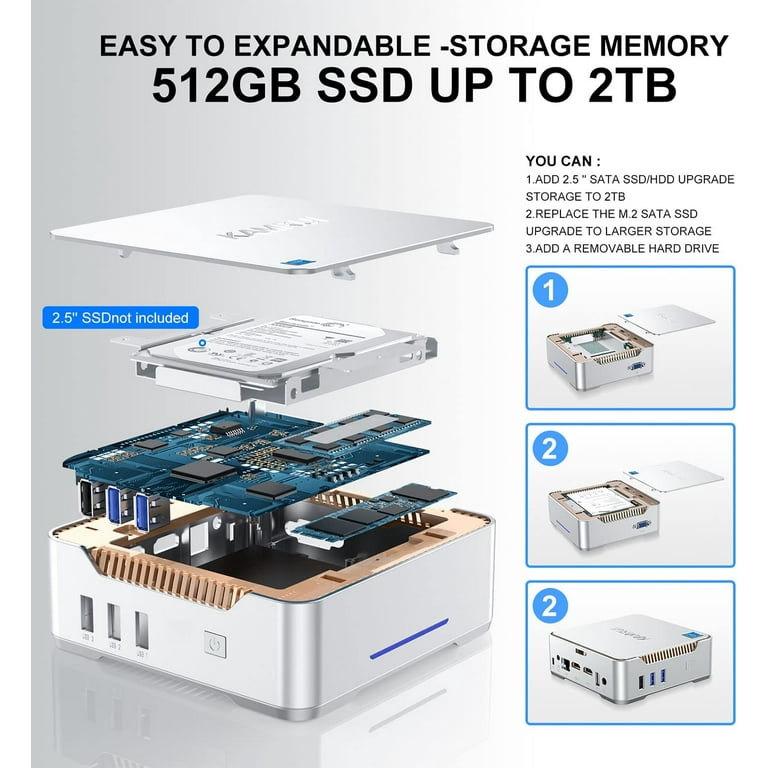 Mini PC 16GB DDR4 512GB SSD Intel 11th Gen N5105 (up to 2.9GHz) Micro PC  Desktop Computer with Dual Gigabit Ethernet Support 3*HDMI/3*USB