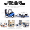 thumbnail image 3 of Suodoka 1/64 Scale Remote Control Forklift, 2.4Ghz Mini RC Construction Vehicle Toy with Detachable Trailer, Working Lights and Sound Effects, Dark Blue (4.45x2.56x1.42 inches / 11.3x6.5x3.6 cm), 3 of 9