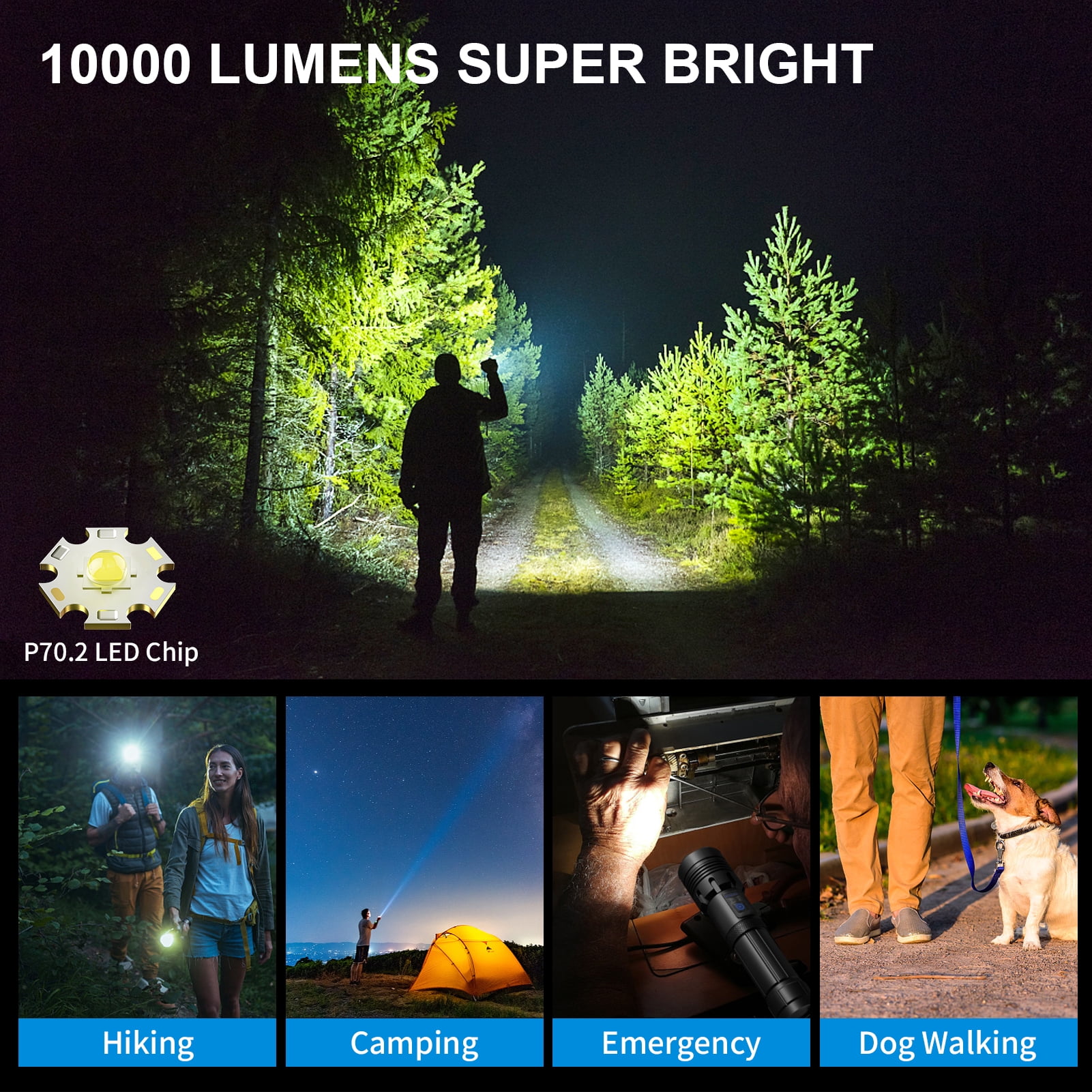 Flashlight 10000 Lumens,Zoomable LED Flashlight with 5 Modes, Flashlight Rechargeable with Type-C Cable,Flashlight for Emergency, Camping,Hiking,Outdoor Work(with 26650 Battery)