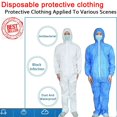thumbnail image 5 of Disposable Medical Coat Lab Jacket Blue White Romper Loose Breathable Waterproof Elastic Cuff Hat, 5 of 5