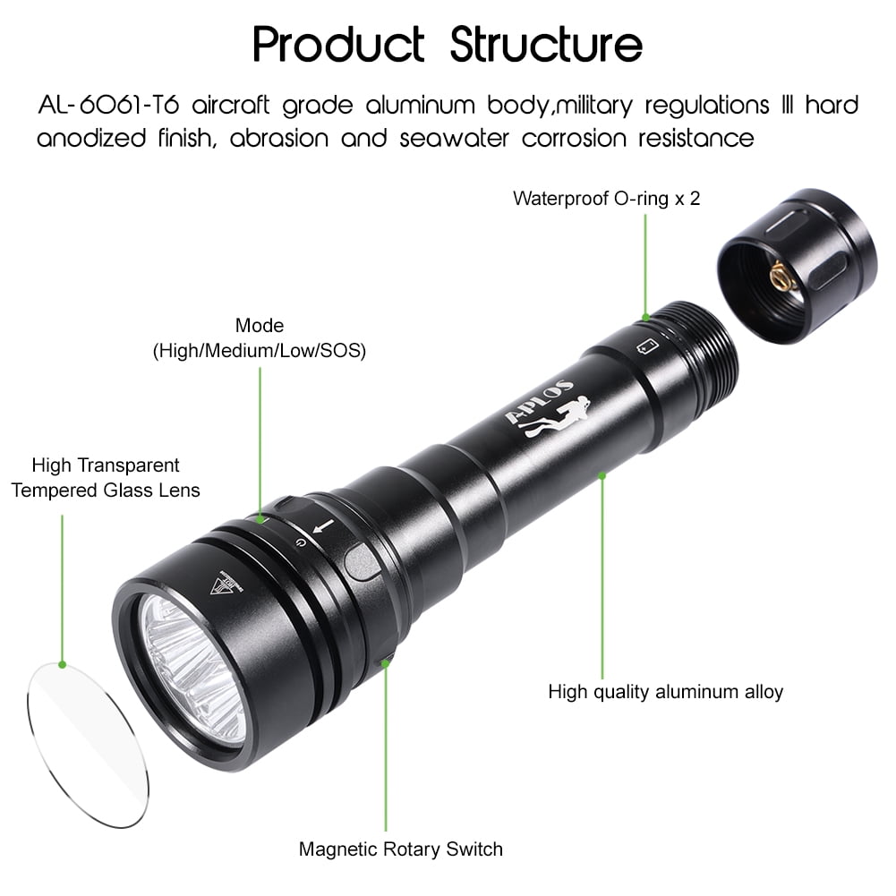 APLOS AP150 Dive Light, 15000 Lumen, Underwater 492ft, Scuba Diving Flashlight with Rechargeable Batteries and Charger IPX8 Waterproof