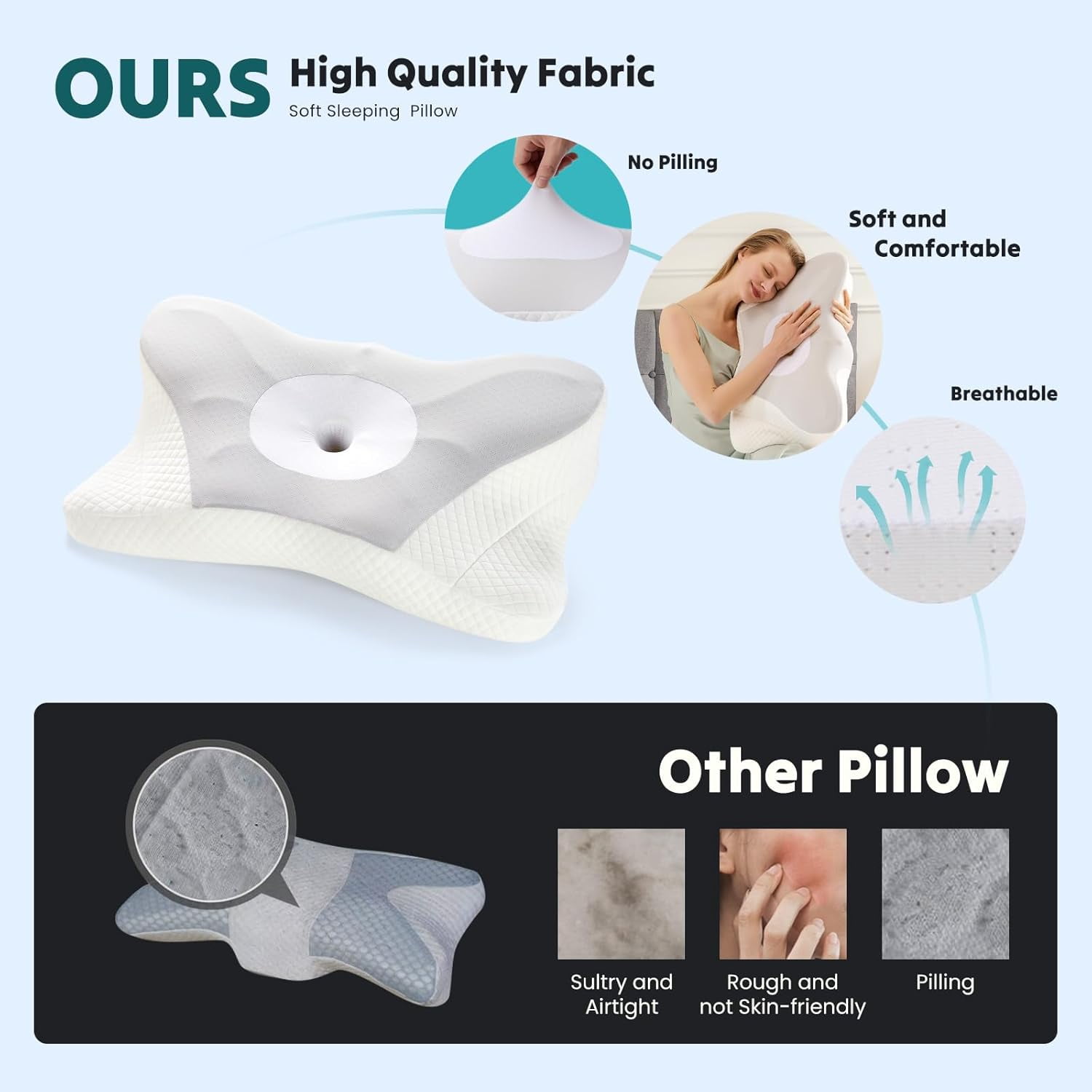 Cervical , Cooling Ergonomic Memory Foam Pillows for Neck Pain Relief with Breathable Pillowcase, Dual Height Orthopedic Support Contour Pillow for Side, Back, Stomach Sleepers, Grey