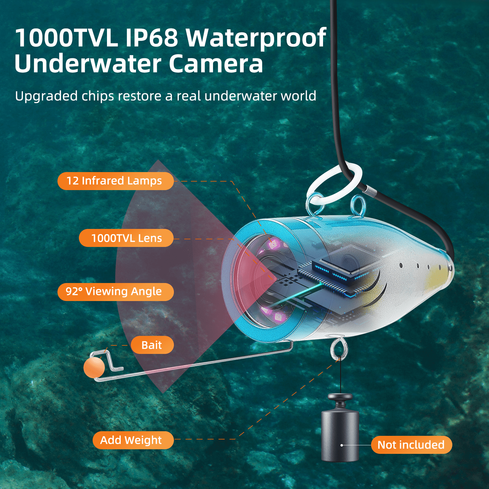 7 TFT 1000tvl Underwater Fishing Video Camera Kit,WiFi Wireless APP  Supports Video Record and Take Photo,20m (30m) : : Sports &  Outdoors