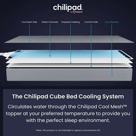 ChiliSleep - Cube Cooling & Heating Mattress Pad (Half Cali King - 84" L x 36" W)