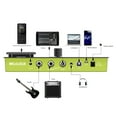 thumbnail image 6 of MOOER GE150 Amp Modelling & Multi Effects Pedal 55 Amplifier Models 151 Effects 80s Looper 40 Drum Rhythms 10 Metronome Tap Tempo OTG Function, 6 of 7