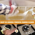 thumbnail image 5 of Kitchen Cleaner Aibo, Aibobo Kitchen Cleaner, Aibo Foam Spray for Cleaning Kitchen Surfaces, Multi-Purpose Foam Kitchen Cleaner Spray, Powerful Stain Removing Foam Cleaner, 5 of 8