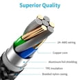 thumbnail image 3 of Cable Datos ESR USB-C a Ligthning PD Power Delivery 1m para iPhone e iPad ESR PD, 3 of 7