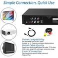 thumbnail image 2 of DVD Player for TV with HDMI, DVD Player Plays All Regions, CD Player for Home Stereo System, HDMI and RCA Cable Included, 2 of 5