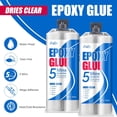 thumbnail image 3 of czcpp-Epoxy Glue - 5 Minute Fast Repair Multi-Purpose Glue for Repairing Tile, Metal, Ceramics, Plastic, Wood - 2 Part Clear Epoxy Resin Adhesive with Accessories, Wear-Resistant, Waterproof - 3.5oz, 3 of 4