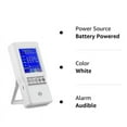 Air Quality Monitor Accurate Tester for CO2 Formaldehyde(HCHO) TVOC PM2
