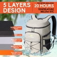 thumbnail image 2 of Mochila Nevera Nevo Rhino para 36 Latas Impermeable Gris Claro, 2 of 8