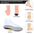 thumbnail image 4 of Plantillas Knixmax Outdoor acolchadas para fascitis plantar US 7 EU 38, 4 of 5
