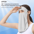 thumbnail image 4 of Máscara de protección solar de verano ajustable, parasol, máscara facial completa, máscara de seda helada anti-ultravioleta, toalla facial, 4 of 5