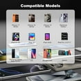 thumbnail image 7 of 20W PD Charger Block Fast Wall Charger with 6FT 240W Cable, Power Adapter Compatible with iPhone 17/16/15 Pro Max iPad Pro Galaxy S26 Android, Purple, 7 of 7