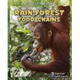 thumbnail image 1 of Rain Forest Food Chains, 1 of 3