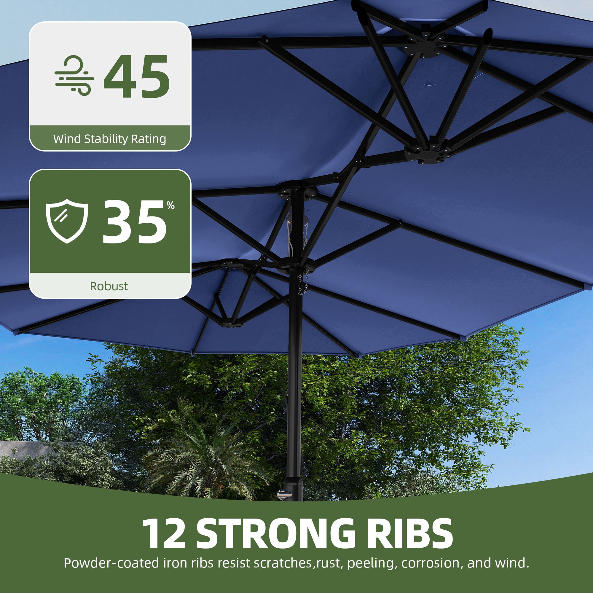 Uforic 15ft Double-Sided Patio Umbrella, Large Outdoor Portable Shade Market Table Umbrella,12 Sturdy Ribs & Tilt Adjustment ,Navy Blue