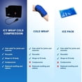 thumbnail image 2 of Icy Wrap Back, 2 of 7