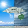 thumbnail image 2 of Yescom 9 Pieds Remplacement de la Toile de Parasol de Patio Couverture d'Ombrage de Table de Marché Jardin, 2 of 9