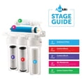 thumbnail image 2 of AquaLutio, Premium 5-Stage Reverse Osmosis Filtration Home System For Clean And Healthy Drinking Water Filter System 75 GPD, RO Water Filter System Under Sink & Designer Faucet - Easy Instructions, 2 of 4