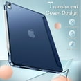 thumbnail image 4 of JETech Case for iPad Air 11-Inch M3/M2 (2025/2024), iPad Air 5 (2022 5th Generation 10.9-Inch), Slim Stand Hard Back Shell Cover with Auto Wake/Sleep (Navy), 4 of 6