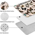 thumbnail image 5 of Butterfly Species Chart Bathroom Rugs Sets 3 Piece,Toilet Cover Set,Absorbent Non Slip Bathroom Mats Sets with U-Shaped Contour Rug Toilet Rug Set, 5 of 5