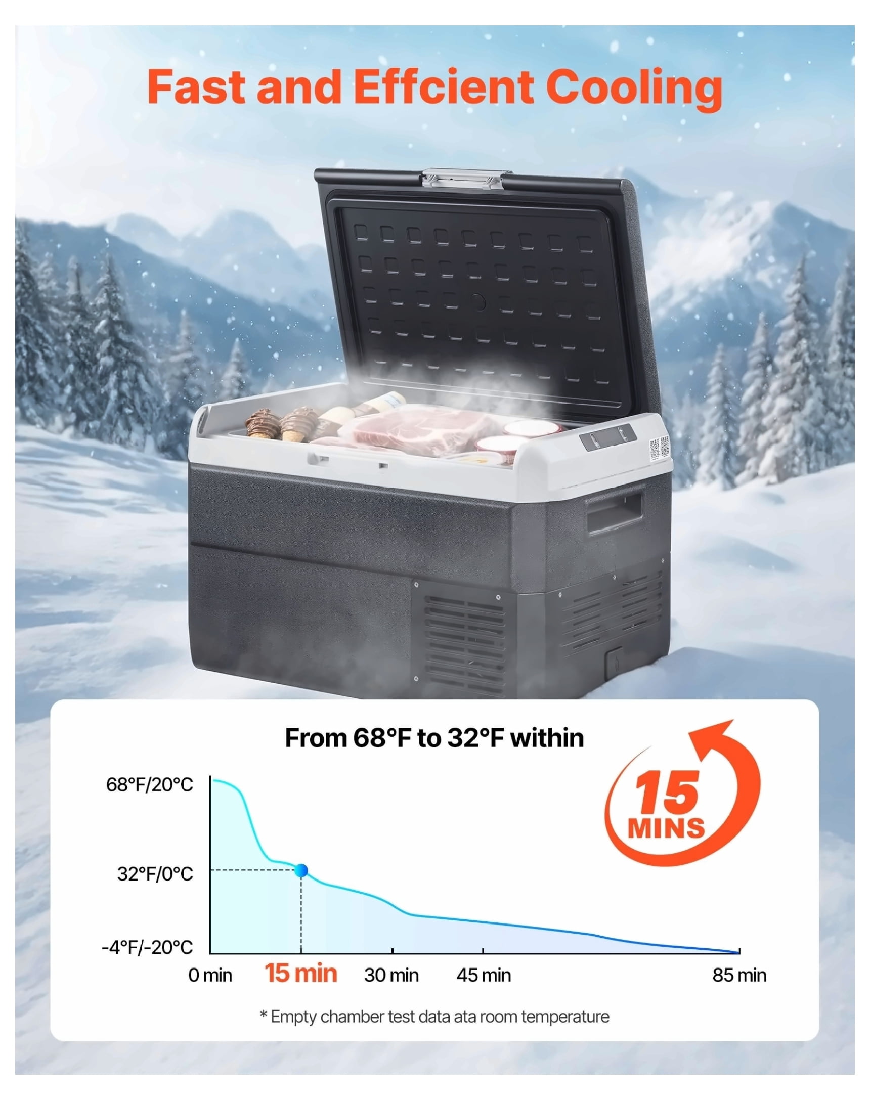 12V Car Refrigerator 42.3QT, Portable Car Fridge Freezer -4 to 68°F, DC 12/24V & AC 100-240V, Electric Cooler for Camping, RV, Travel