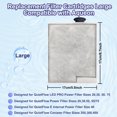 thumbnail image 2 of Gufastore 10 Pack Replacement Filter Cartridges Large for Aqueon,Large Filter Compatible with Aqueon QuietFlow Power LED PRO & Power Filter&E Internal Size 40 Canister, 2 of 7
