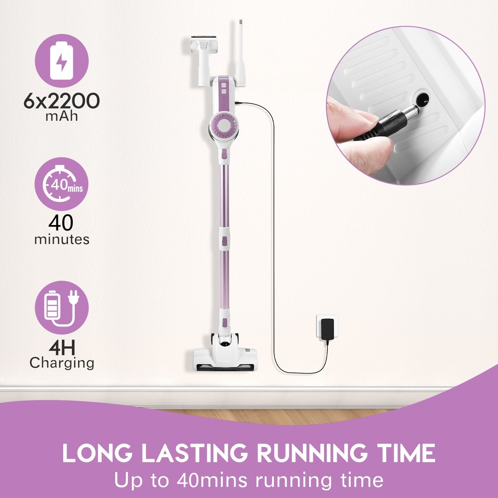 MOOSOO Stick Vacuum Cleaner, 30Kpa Powerful Suction Cordless Vacuum with Headlight Motorized Brush, Self-Standing for Hard Floor, Carpet Pet Hair, Pink