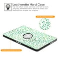 thumbnail image 5 of Fintie Apple MacBook Pro 15.4" Retina (A1398) Case- Premium PU Leather Coated Hard Shell Cover, Leaf Breeze, 5 of 7