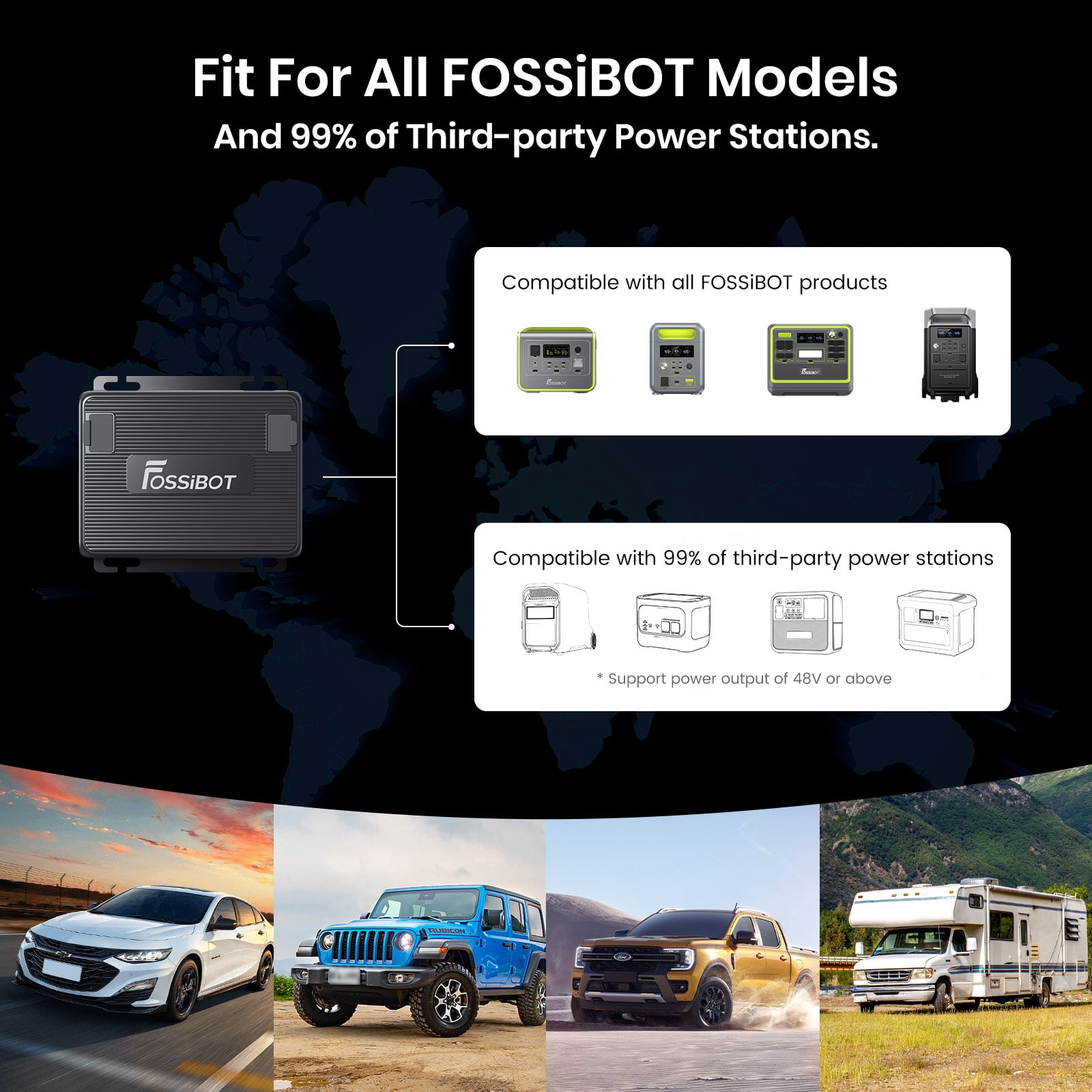 FOSSiBOT F3600 Pro 3840Wh Solar Generator with 580W DC-DC Charger for Portable Power Station 3600Wh Capacity,3600W AC Output for Outdoor Camping,Home Backup,Emergency,RV,off-Grid