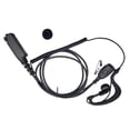 thumbnail image 3 of 2 Pin Auriculares en Forma de G para Walkie Talkie Auriculares Auriculares 2 vías Radio Audio Room para Sepura STP8000 Sunnimix Auricular de radio bidireccional, 3 of 8
