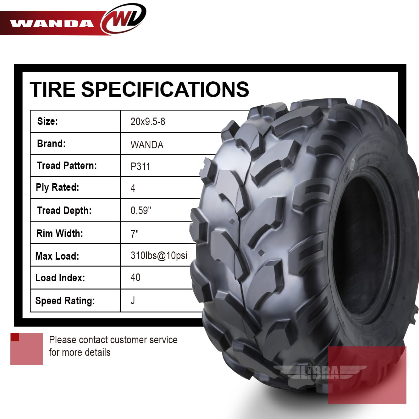 Set of 2 WANDA ATV Tires 20X9.50-8 20X9.5X8 4PR 