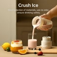 thumbnail image 5 of Brigita Powerful Portable Blender - Crush Ice and Frozen Fruits for Smoothies and Shakes, 5 of 12