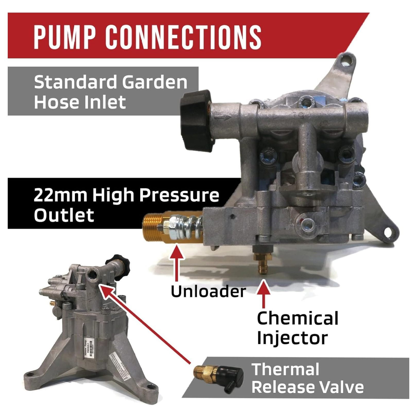 Replacement for 2800 psi Power Pressure Washer Water Pump Excell & EXVRB2321-1, EXVRB2321