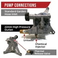 thumbnail image 5 of Pressure Washer Water Pump Excell Vr2500 Vr2522 Vr2530 Troybilt 020486 & More -P#EWT43 65234R3FA570894, 5 of 5