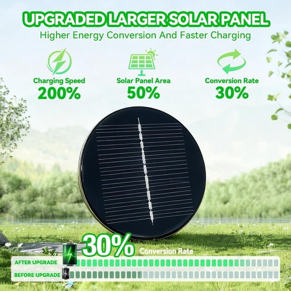 Solar Lights Outdoor 6 Pack, Energy-Saving Stainless Steel Pathway Lights, Bright 35LM Warm White LED Landscape Lighting for Backyard, Porch, Sidewalk, Garden Decor, IP65 Waterproof Auto On/Off
