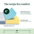 thumbnail image 2 of Zinus 8 inch Cooling Support Foam Mattress, 2 of 10