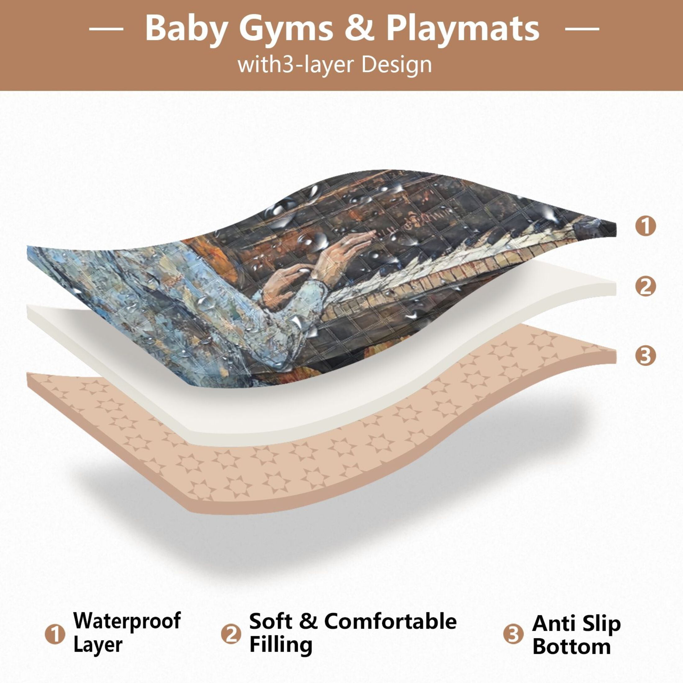 WOBOGO The Lass Plays The Piano Baby Playmats Extra Large Waterproof Rollable Activity Pads for Toddlers 50×50inch