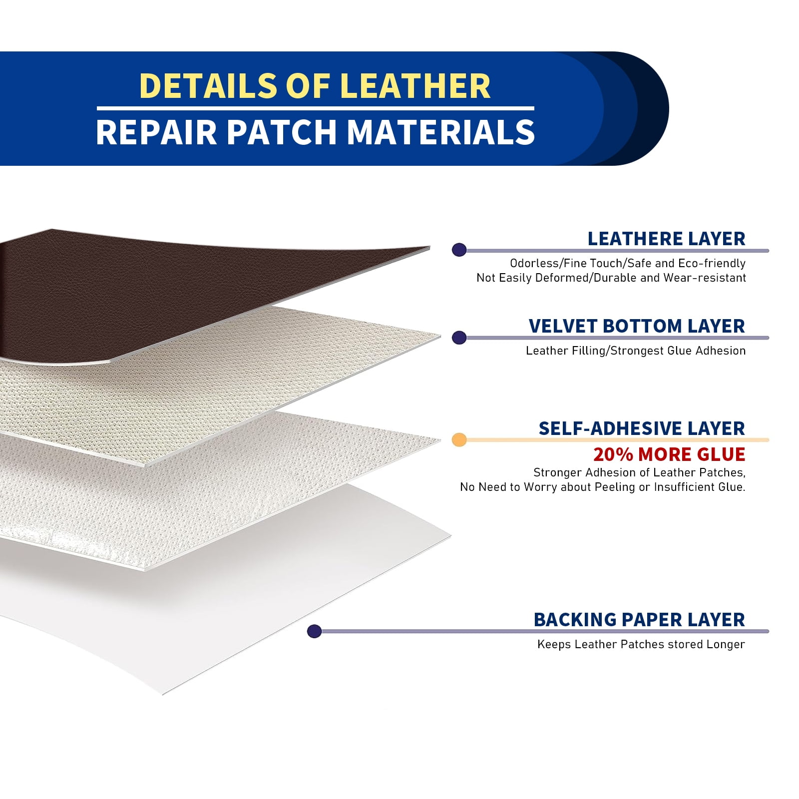 Brown Leather Repair Patch,23.6 × 78.7 inch Self Adhesive Leather Repair Tape,DIY Large Vinyl PU Patches for Furniture,Couch,Sofa,Car Seats,Office