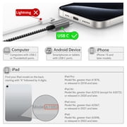 Cubilux USB C Double Headphone Splitter, Type C to Dual 3.5mm Jacks Audio Sharing Adapter Compatible with iPhone 16/15, iPhone 16/15 Pro Max, iPad Pro 13/12.9/11, iPad Air 13/5th/4th and More