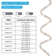thumbnail image 2 of Cable cubierto de PVC de 20 metros (65.6 pies) 22/2 de Uxcell, cable para altavoces resistente al calor de 300V, claro, plateado, marrón, 2 of 7