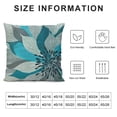 thumbnail image 5 of Fenyluxe Decorative Throw Pillow Covers Yellow and Gray Pastel Blue and Gray Trendy White Floral Teal Turquoise Aqua Lemon Floral Dahlia Pillow Case 12x12in, 5 of 5