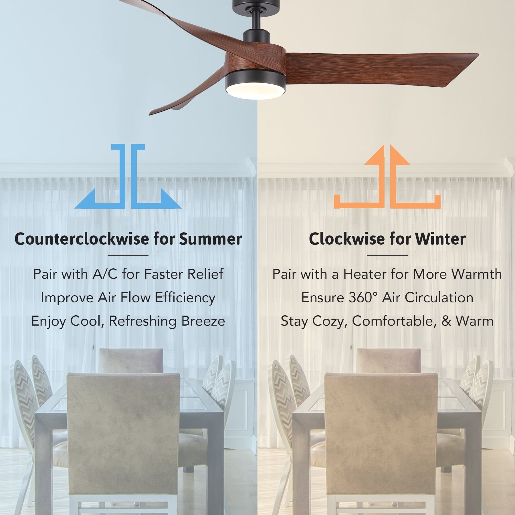Bestco 54'' Modern Walnut Reversible Integrated LED Ceiling Fan with Light Kit