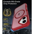 thumbnail image 3 of for iPhone 17 Case, Compatible with MagSafe, Translucent Matte Shockproof Anti-Slip Anti-Fingerprint Pocket-Friendly Phone Case Cover - Red, 3 of 7