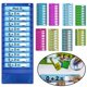 thumbnail image 5 of Pósteres de bolsillo para niños con sumas, tablas de matemáticas para preescolares. azul, 5 of 9