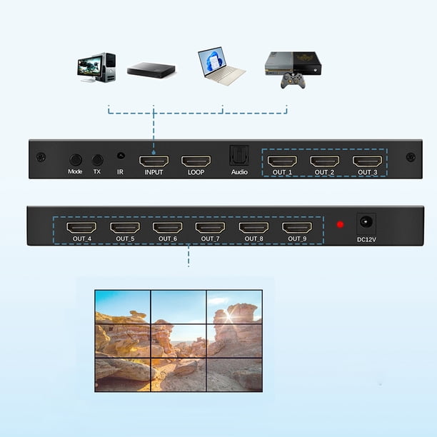 Procesador video del regulador de la pared del regulador 3x4/4x3/4x4 TV de la pared de la pantalla 4K 3x3 9