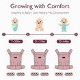 thumbnail image 3 of Momcozy Porte-Bébé du Nouveau-Né au Tout-Petit - Porte-Bébé Ergonomique, Léger pour Nourrisson pour 7-44lbs, Idéal pour Garder les Mains Libres, Soutien Lombaire Renforcé, 3 of 7