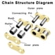 thumbnail image 3 of Cadena para moto DYC 420 Gold, 132 eslabones con rompecadenas, 3 of 6