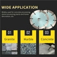 thumbnail image 4 of Saw Blade Concrete Diamond Cutting Disc Brick Stone Sharp Brick Cutter Grinder 110mm, 4 of 9